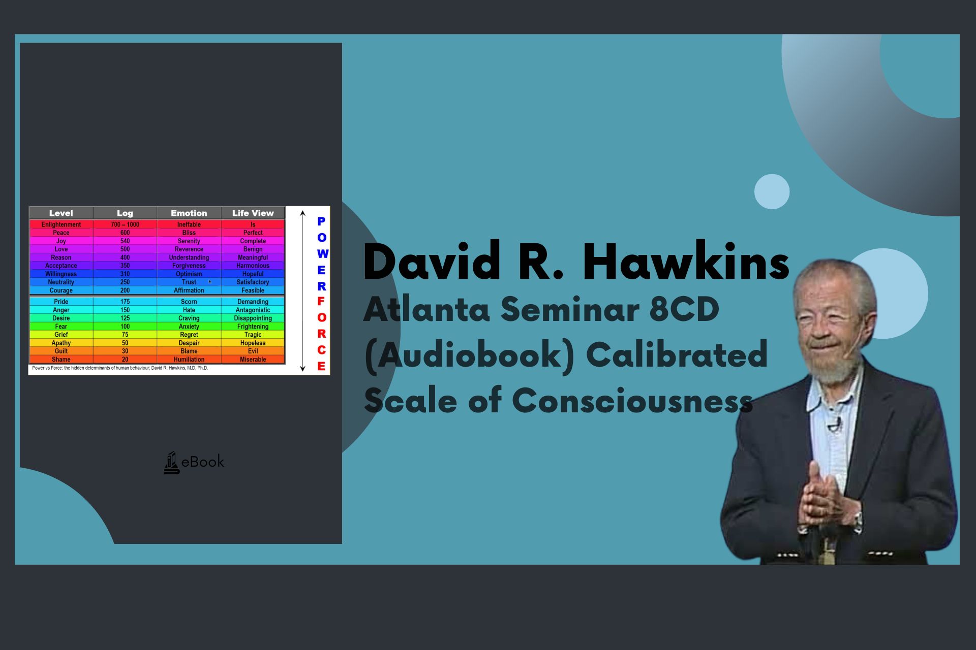 Atlanta Seminar 8CD (Audiobook) Calibrated Scale of Consciousness - David R. Hawkins